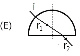 Raio em uma placa semicircular — alternativa E da questão 20 da UFRGS 2015
