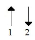 Alternativa C da questão 23