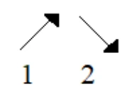 Alternativa D da questão 23