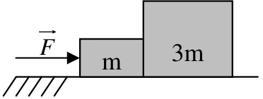 Dois blocos em contato, de massas m e 3m, sobre plano horizontal; força F aplicada ao bloco m para a direita.