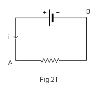 Circuito fechado com bateria e resistor em série; A e B identificam os pontos usados para a tensão e a corrente i.