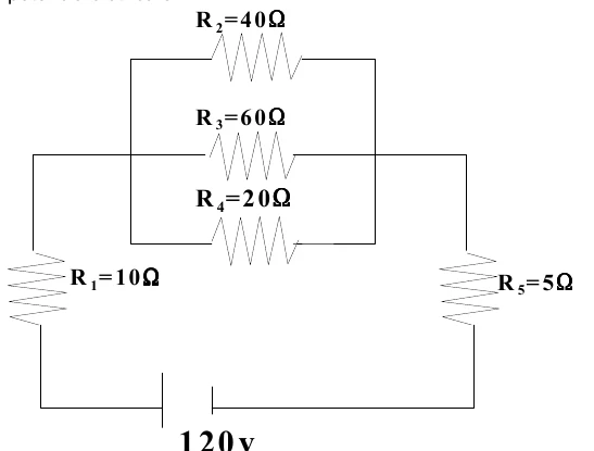 Circuito com uma fonte de 120 V em série com R1 = 10 Ω e R5 = 5 Ω, e um bloco central em que R2 = 40 Ω, R3 = 60 Ω e R4 = 20 Ω estão associados em paralelo