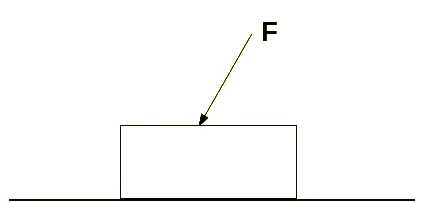 Caixa apoiada em piso horizontal, com uma força F inclinada de 60° com a horizontal aplicada sobre sua face superior