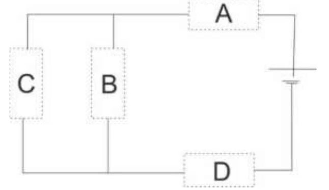 Circuito com a bateria à direita, os elementos A no ramo superior e D no ramo inferior em série com ela, e os elementos B e C em dois ramos paralelos entre os fios superior e inferior