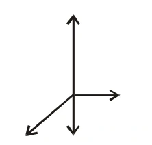 Diagrama de forças da alternativa A