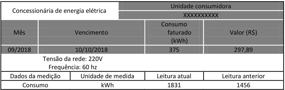 Quadro da fatura residencial com consumo de 375 kWh em 30 dias