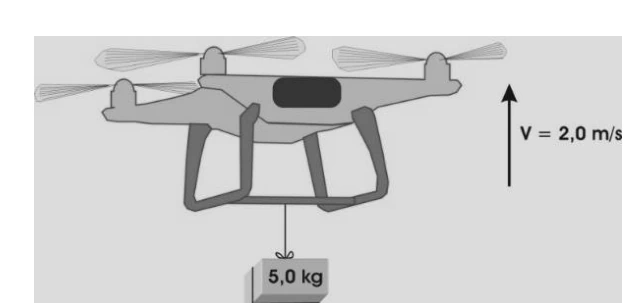 Drone subindo e transportando uma caixa de 5 kg.