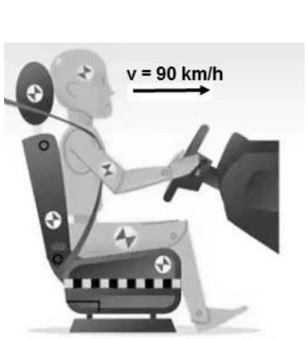 Boneco preso pelo cinto de segurança, inicialmente em movimento para a direita com velocidade de 90 km/h.