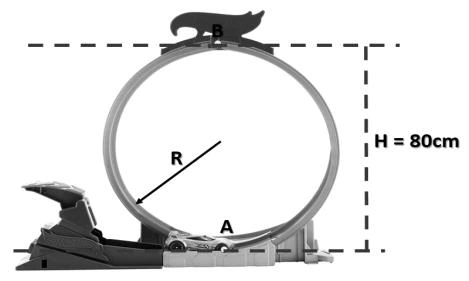 Looping com altura total de 80 cm; A na base e B no topo.
