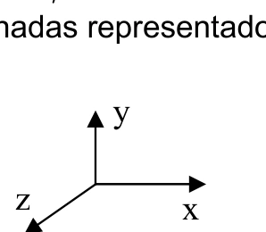 Sistema de coordenadas tridimensional com eixos x, y e z