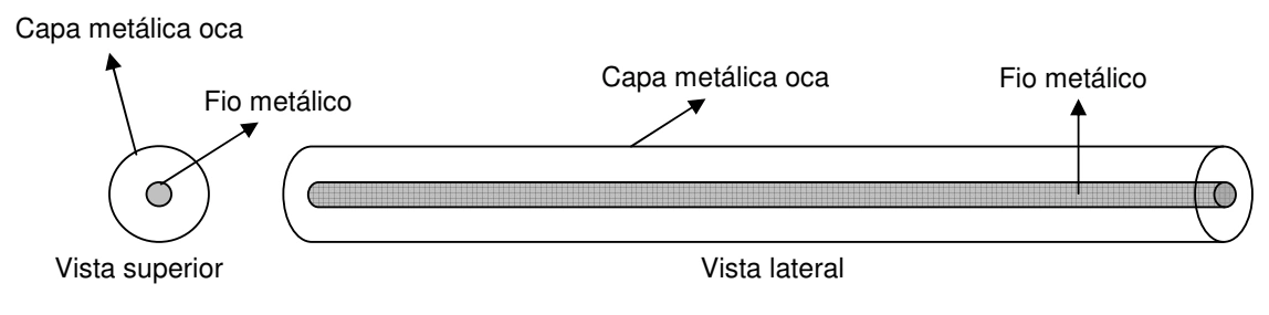 Vistas superior e lateral de um cabo coaxial com fio metálico central e capa metálica oca
