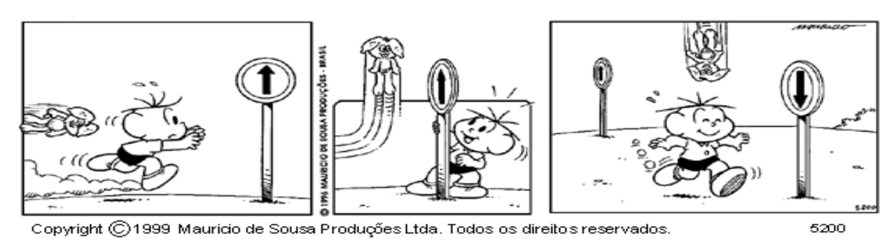 Quadrinhos da questão 04 mostrando a mudança de direção do coelho de pelúcia