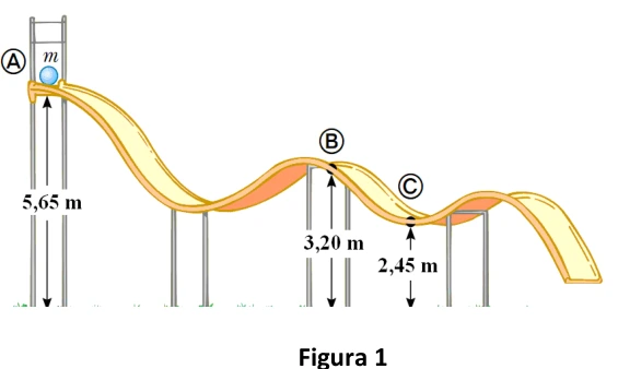 Velocidade em pista sem atrito: figura original da questão 3, UDESC 2011.1