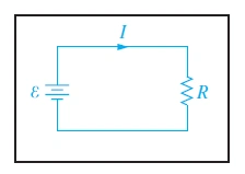 Circuito simples com gerador de força eletromotriz epsilon, corrente I e resistor R