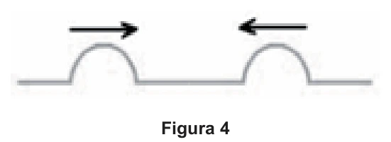 Superposição de pulsos: figura original da questão 11, UDESC 2014.2