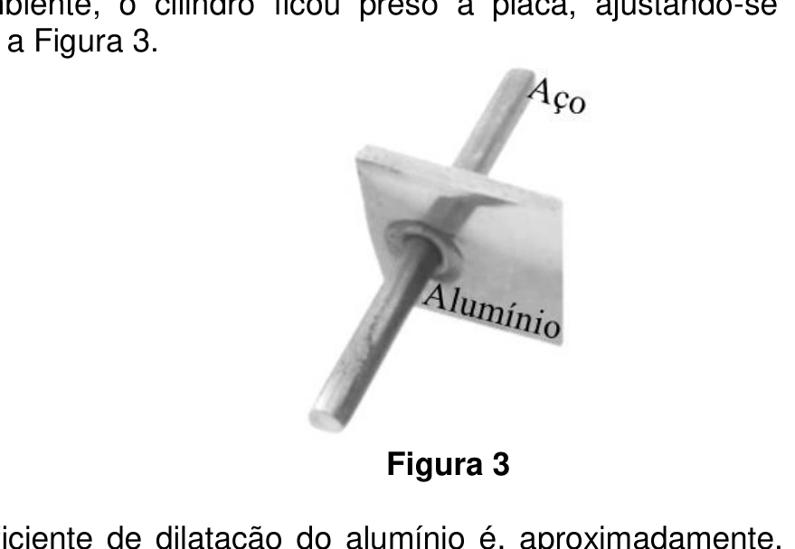 Cilindro de aço ajustado ao furo de uma placa de alumínio