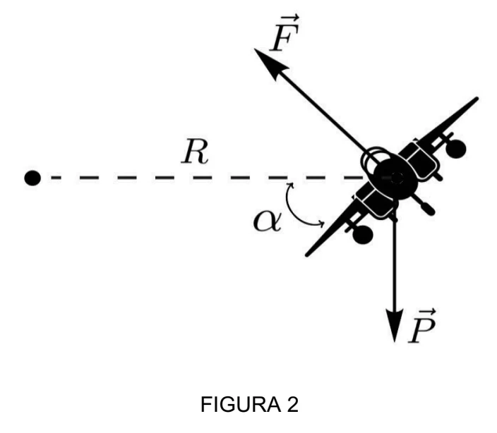 Figura 2 — questão 04 da UDESC 2025.2