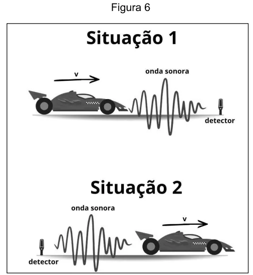 Figura 6 — questão 09 da UDESC 2026.2