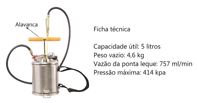 Pulverizador como sistema aberto: esquema original da questão 30 da UFSC 2018