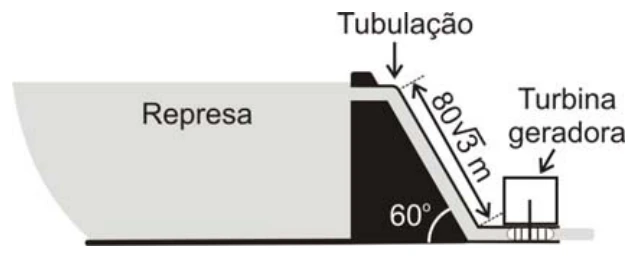 Figura original da questão 30 — UNESC