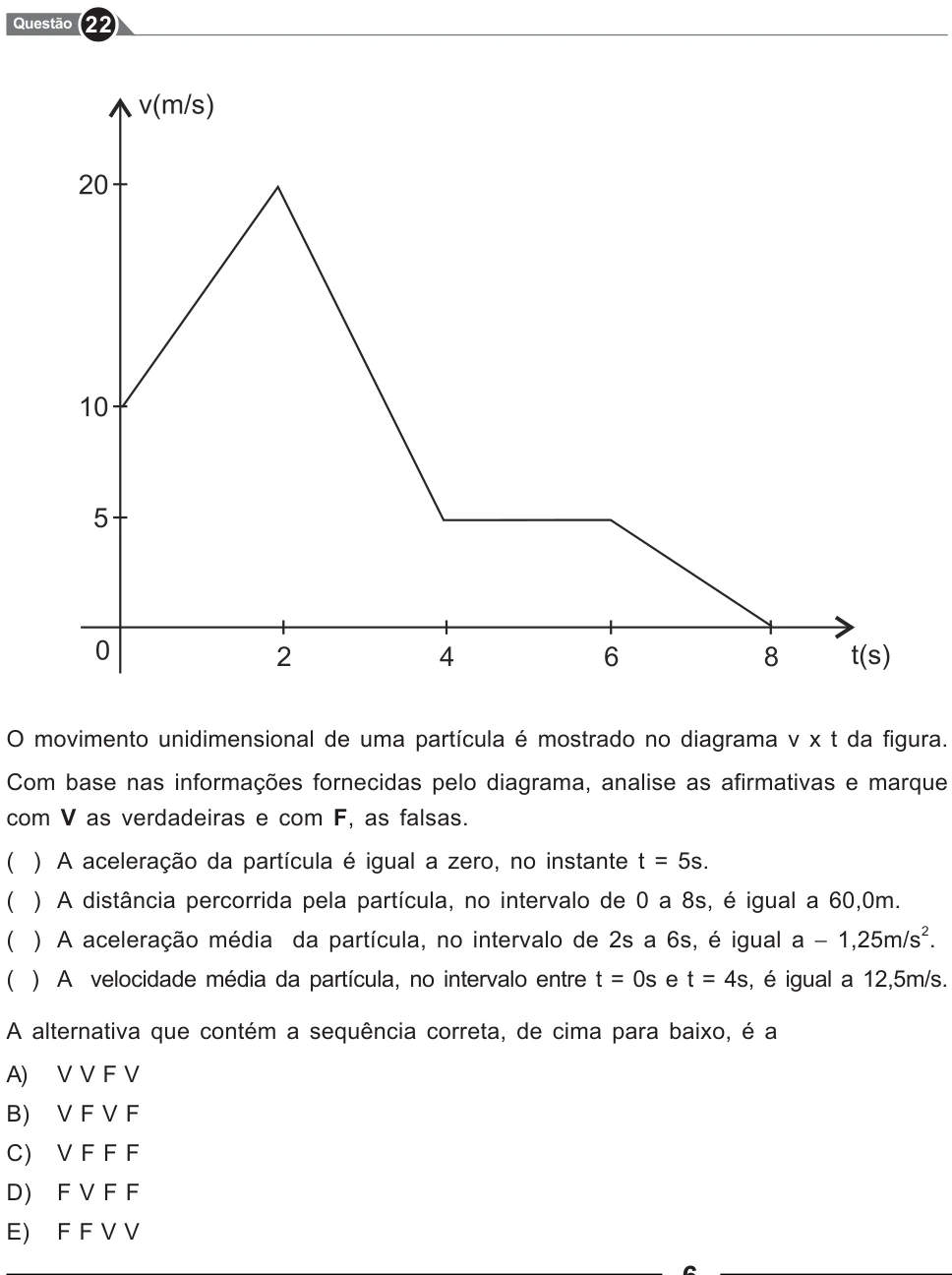 Recorte original da questão 22, parte 1. Enunciado e alternativas transcritos acima.