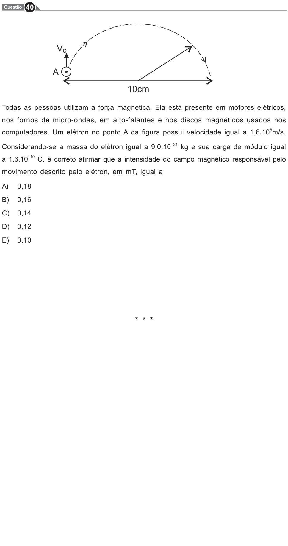 Recorte original da questão 40, parte 1. Enunciado e alternativas transcritos acima.