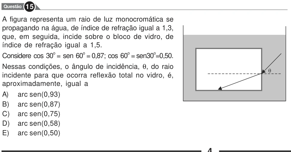 Recorte original da questão 15, parte 1. Enunciado e alternativas transcritos acima.