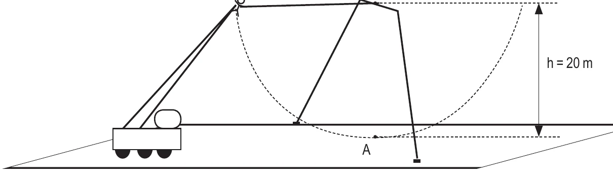 Guindaste sustentando o pêndulo, com a pessoa solta de uma altura h = 20 m acima do ponto A, o mais baixo da trajetória em arco