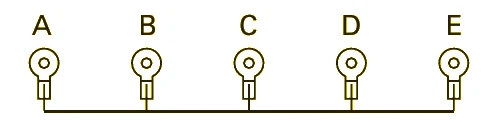 Fio horizontal com cinco conectores igualmente espaçados, A, B, C, D e E.