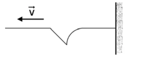 Alternativa D: pulso invertido (para baixo) com a face curva à direita e a reta à esquerda, indo para a esquerda.