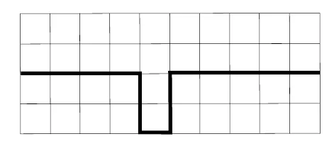 Gráfico com um único pulso retangular para baixo.