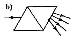 Alternativa B