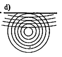 Figura original da Q47 — alternativa D da segunda prova FUVEST 1977