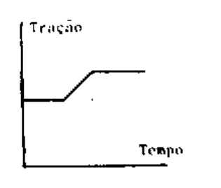 Alternativa C da questão 57 — recorte fiel da FUVEST 1992