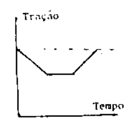 Alternativa D da questão 57 — recorte fiel da FUVEST 1992
