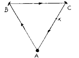 Figura original da questão 59 — FUVEST 1992
