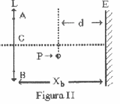 Figura original da questão 8 — FUVEST 1996