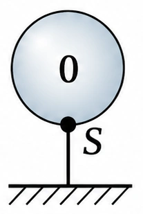 Alternativa D da questão K.33 da FUVEST 1997