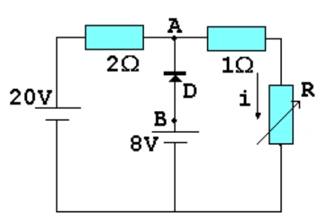 Circuito com fontes de 20 V e 8 V, diodo ideal e resistor variável R