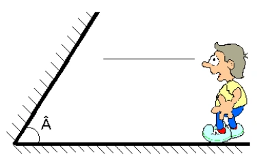 Espelhos horizontal e inclinado e observador olhando horizontalmente