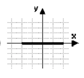 Alternativa E — traço horizontal na tela