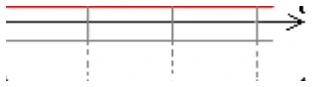 Alternativa C — gráfico do deslocamento vertical da bóia em função do tempo