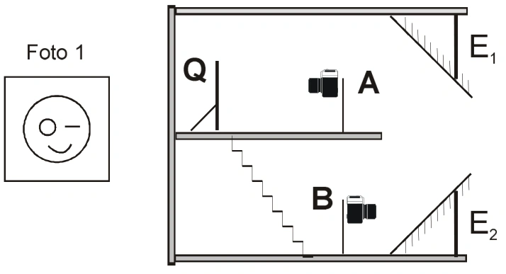 Montagem em dois andares com espelhos planos E1 e E2, quadro Q, posições A e B e Foto 1