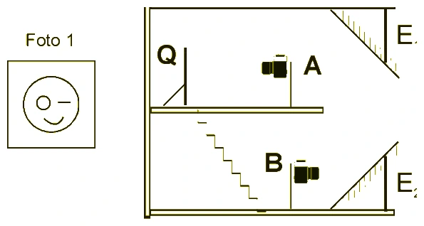 Montagem em dois andares com espelhos planos E1 e E2, quadro Q, posições A e B e Foto 1