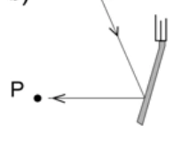 Alternativa B — posição da janela
