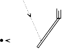 Alternativa C — posição da janela