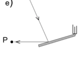 Alternativa E — posição da janela