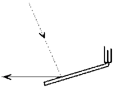 Alternativa E — posição da janela