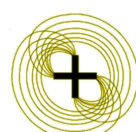 Alternativa C — linhas de campo magnético