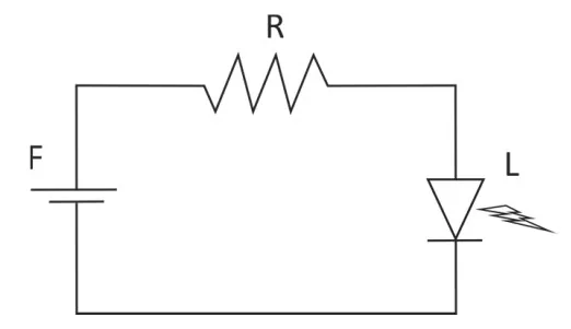 Circuito com fonte F, resistor R e LED L